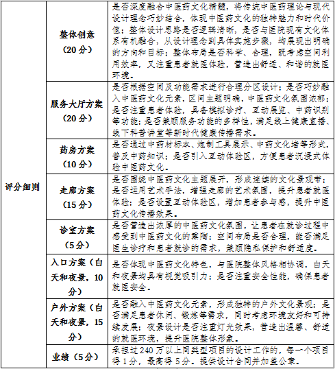 bea399325715f61a1516c48bea806e8c.png