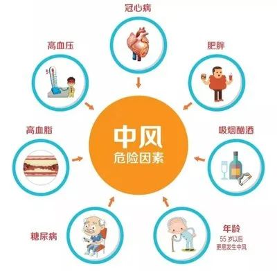 脑梗1.jpg