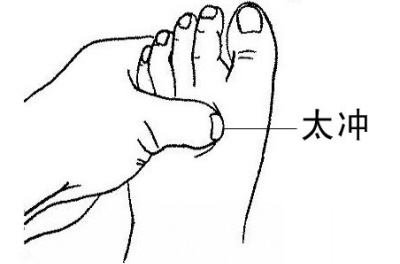 太冲穴.png