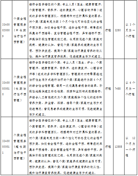 2f8457c0986e1abb479f7157e04f6b74.png
